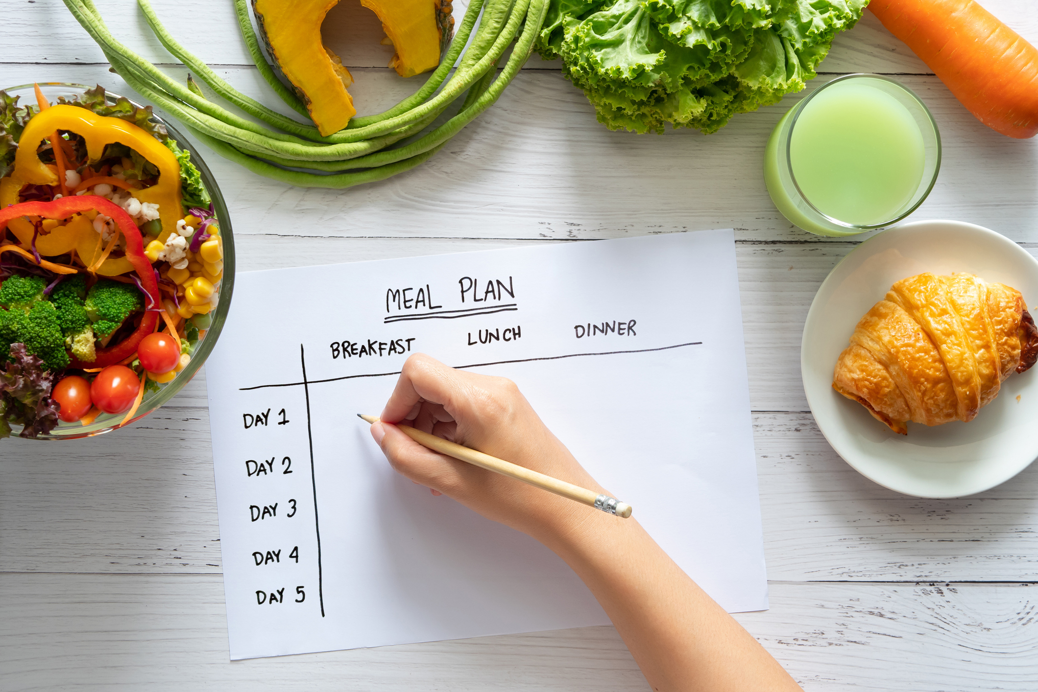 Your Expert Weekly Meal Prep Chef Service With PersonalChefNewyork 8 Ask the dietitian: Meal planning with food allergy in mind - Food Allergy Canada